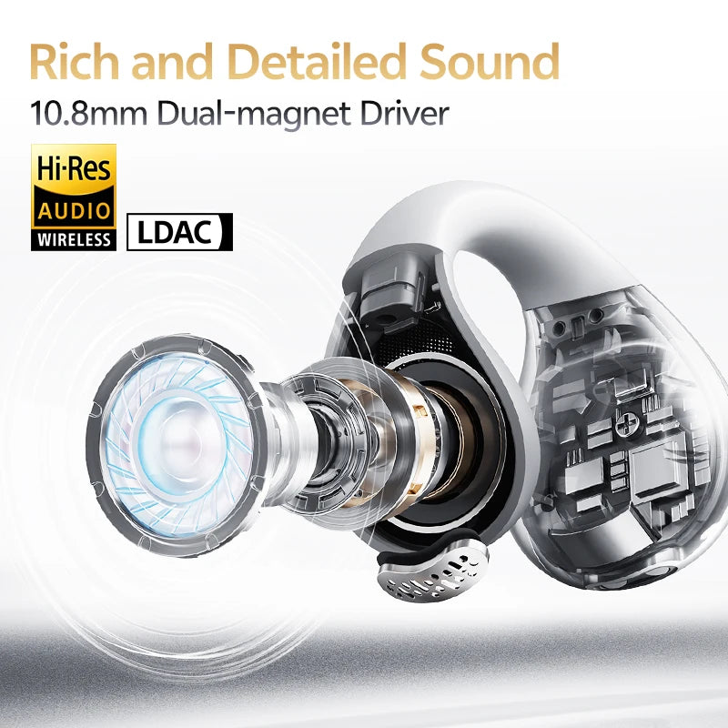 Crossky C30S Open Ear Wireless Earphones Hi-Res with LDAC Ear Clip Earbuds Bluetooth 6.0 Clip on OWS Sports Headphones 40Hrs