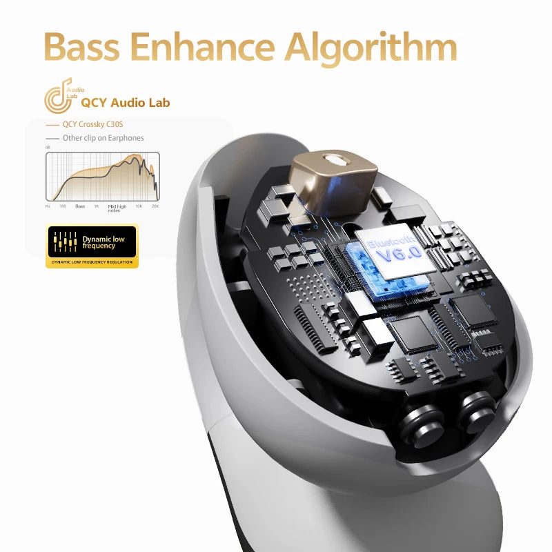 Crossky C30S Open Ear Wireless Earphones Hi-Res with LDAC Ear Clip Earbuds Bluetooth 6.0 Clip on OWS Sports Headphones 40Hrs