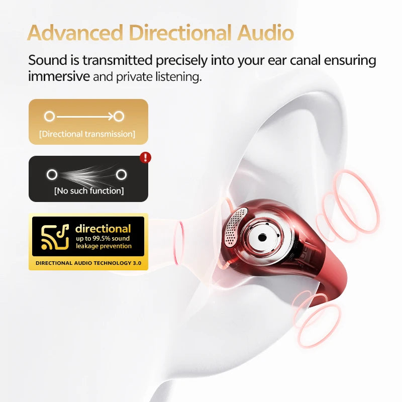 Crossky C30S Open Ear Wireless Earphones Hi-Res with LDAC Ear Clip Earbuds Bluetooth 6.0 Clip on OWS Sports Headphones 40Hrs